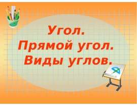 Виды углов