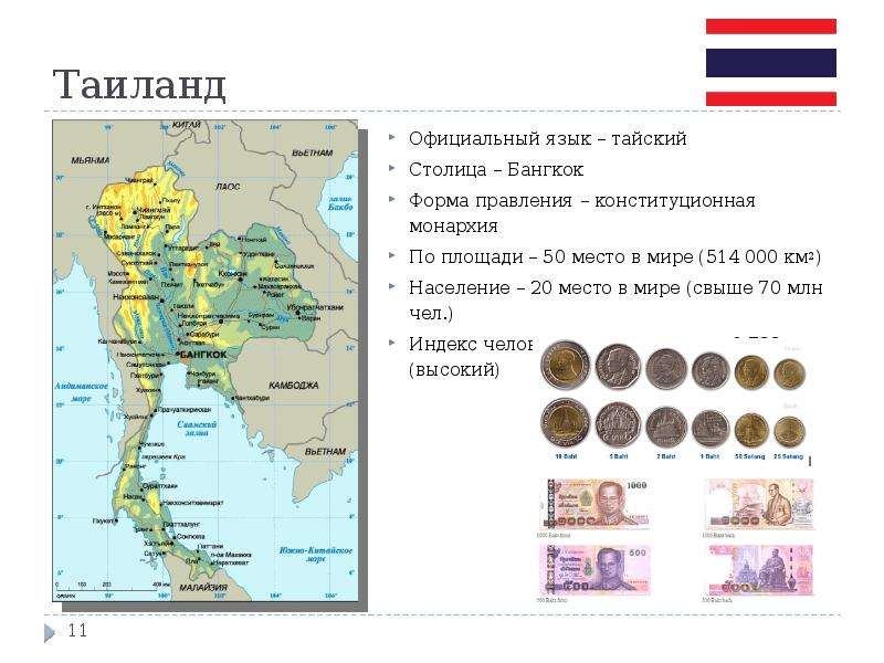 План описания страны тайланд 7 класс география