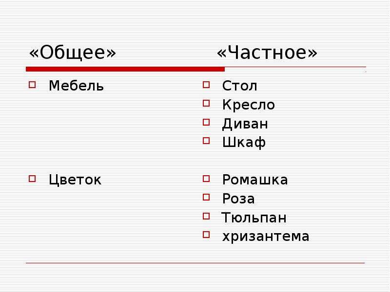 Частные понятия. Общее и частное. Общее и частное понятие. Общие и частные понятия. Общее и частное понятие это примеры.