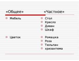 Понятия "общее", "частное", "существенный признак"