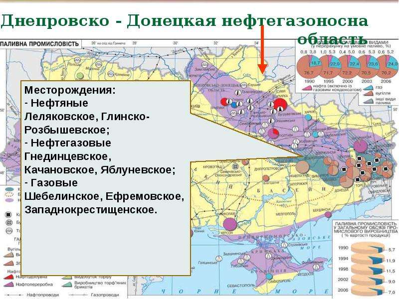 Карта газовых месторождений украины