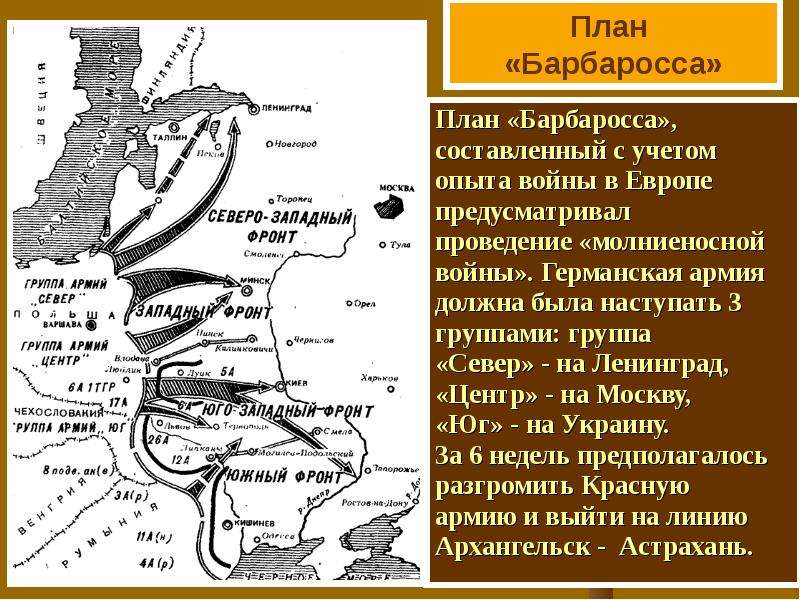 План барбаросса предусматривал проведение в 1942 г молниеносной войны против ссср