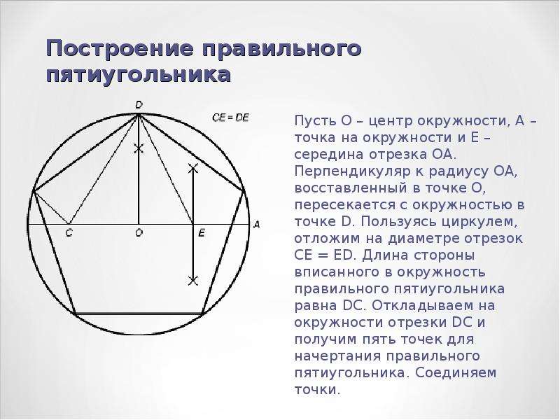 Как правильно начертить. Правильный 5 угольник вписанный в окружность. Построение правильного пятиугольника с помощью циркуля. Как построить правильный 5 угольник. Построение правильного 5 угольника.