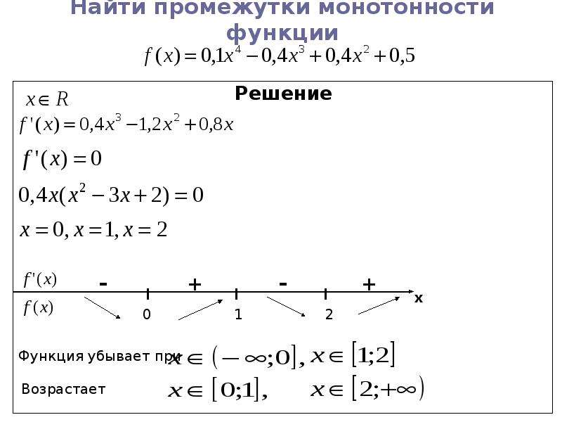 Решить f x x 2. Как найти интервалы монотонности. Y=3x промежутки монотонности функции. Как найти монотонность функции. Найдите промежутки монотонности функции y.