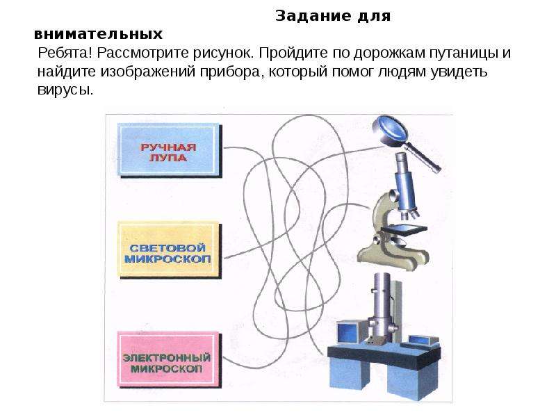 Образование скрытого изображения прибор