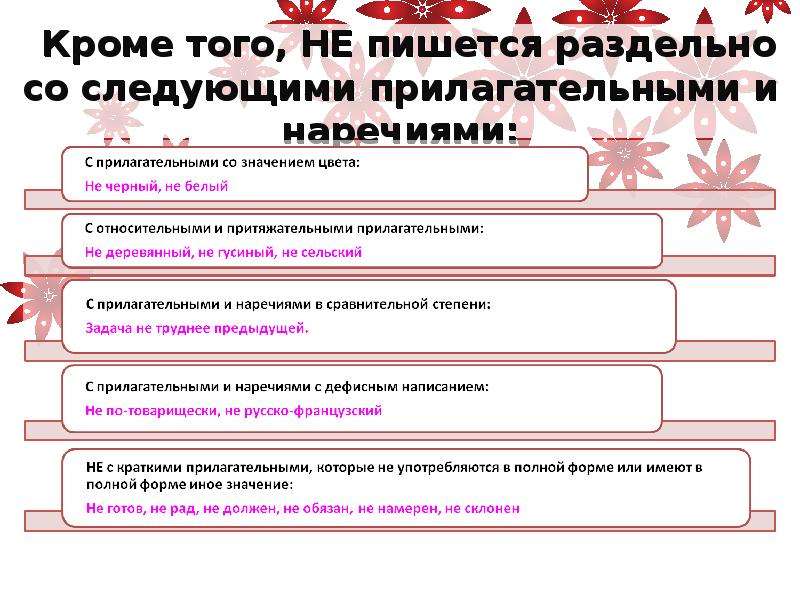 Кроме написанного. Кроме того как пишется. Помимо правописание. Кроме как пишется. Как правильно пишется кроме того.