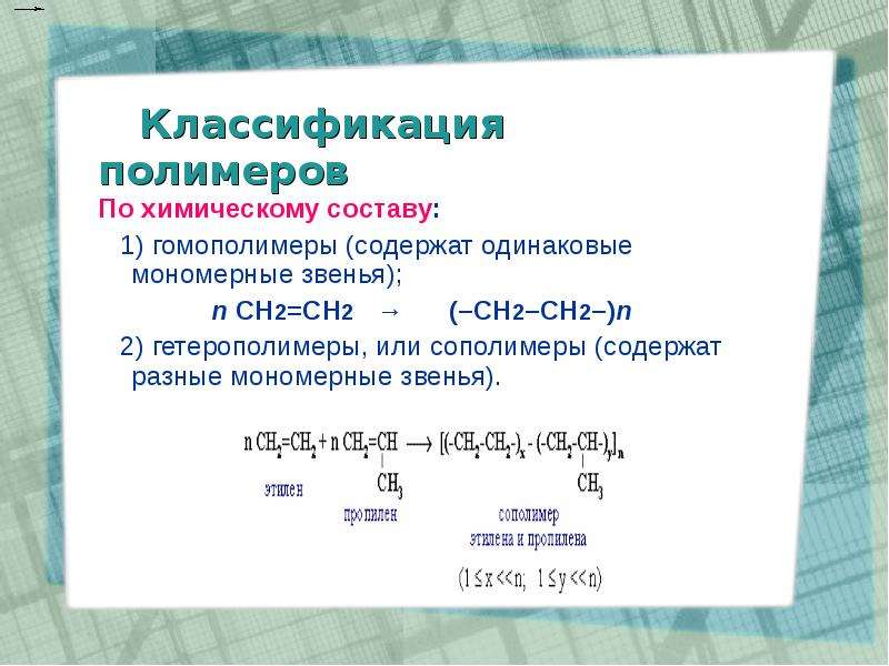 Схема классификации полимеров