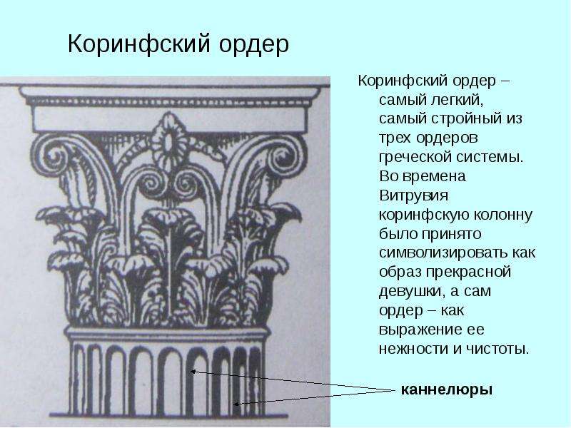 Древнегреческий ордер в архитектуре презентация