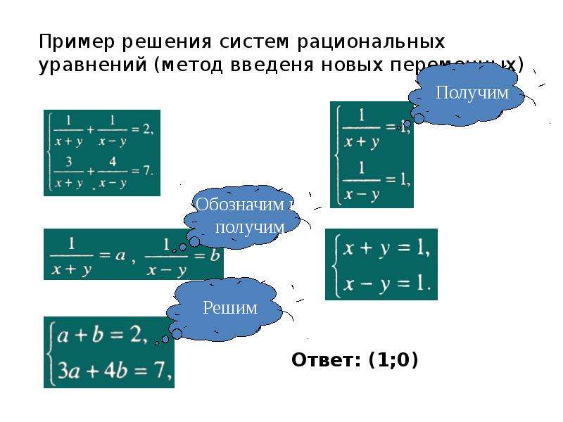 20 решите систему уравнений. Метод решение систем уравнений 9 класс. Системы рациональных уравнений. Примеры решений рациональных уравнений способом подстановки. Методы решения систем рациональных уравнений.