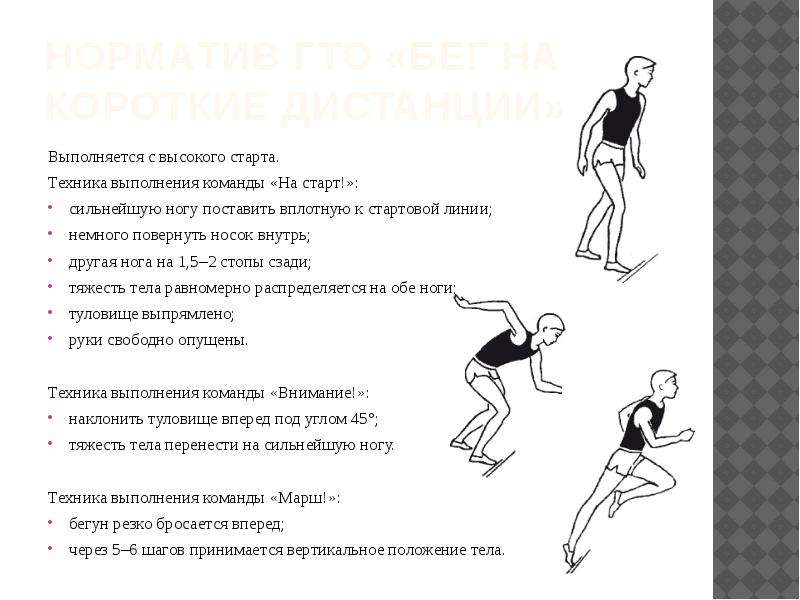 Техника выполнения низкого и высокого старта презентация