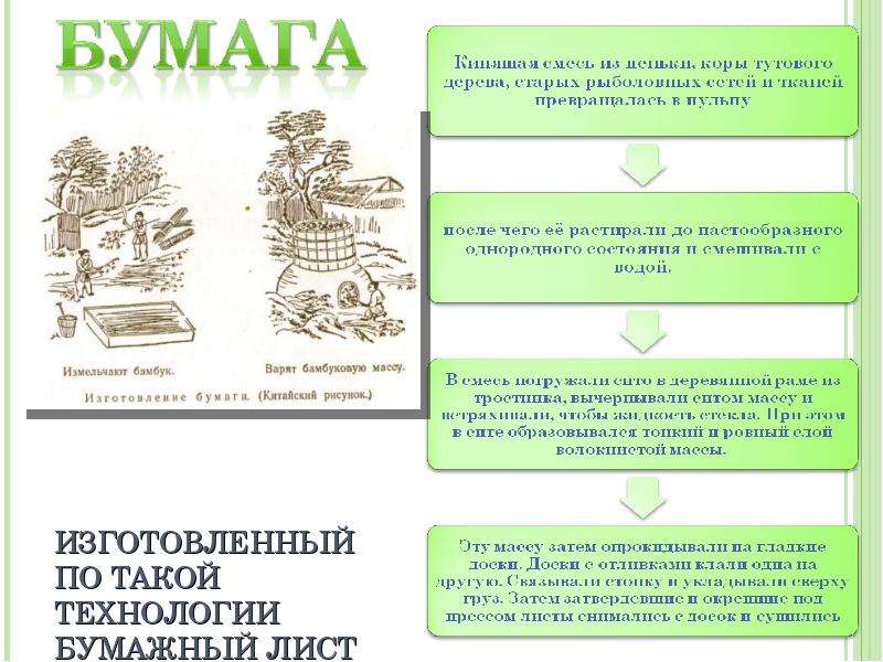 Изобретения древней индии. Что изобрели в древней Индии 5 класс история. Изобретения древнего Китая и Индии 5 класс. Таблицу изобретений древней Индии и древнего Китая. Изобретения и открытия древней Индии и древнего Китая 5 класс.