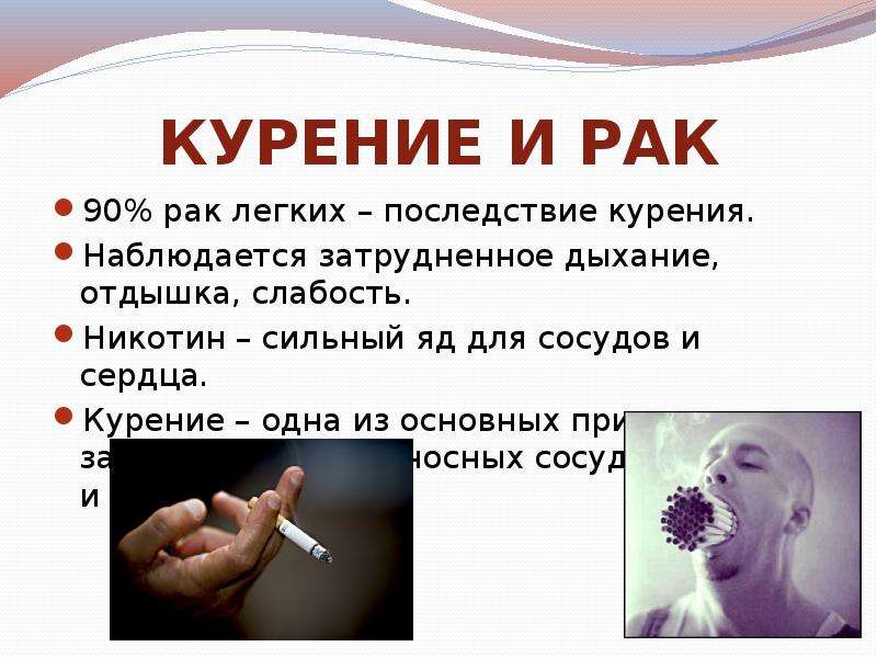 Курение яд презентация