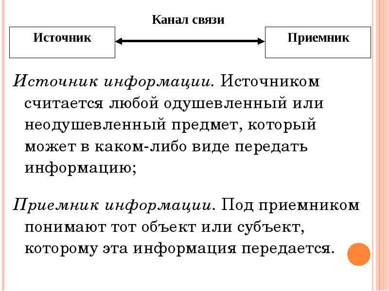 В каком либо виде. Информация по типу передаваемой информации. Связь с источником. Может ли быть источником информации неодушевленный предмет. Можно ли информацией считать любые, передаваемые людьми сведения?.