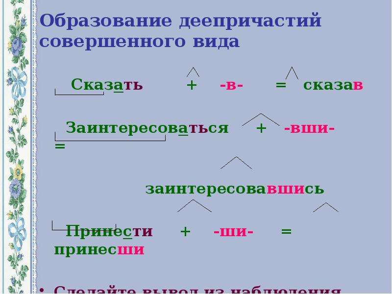 Правописание деепричастий 7 класс презентация