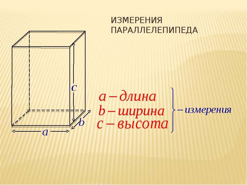 Прямоугольный параллелепипед в картинках