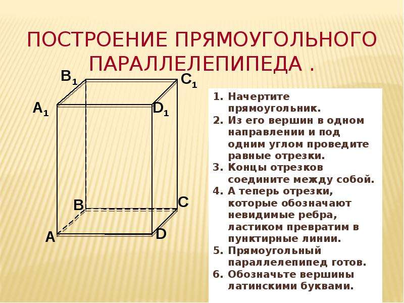 Прямоугольный параллелепипед 5 класс картинка