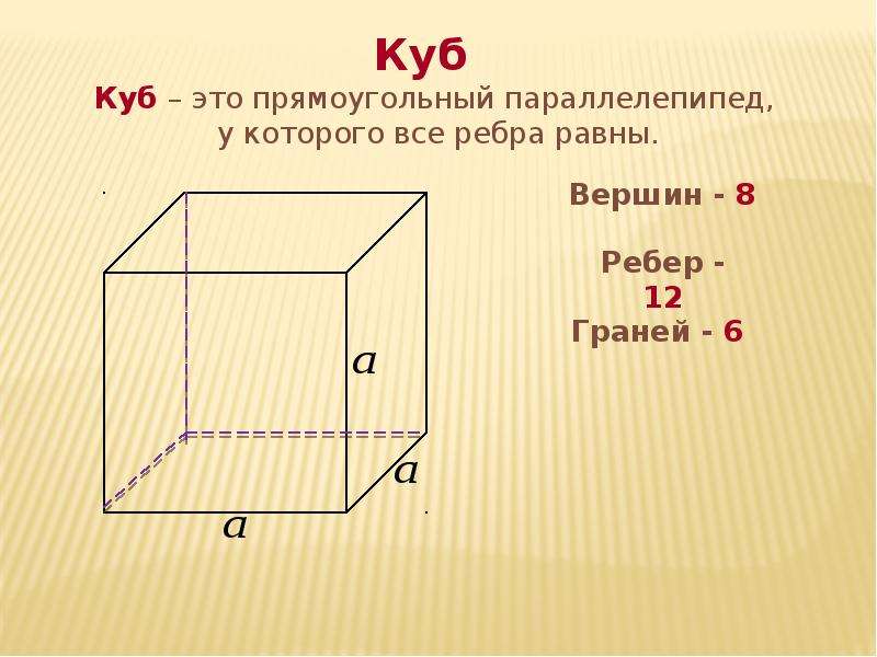 2 параллелепипед куб. Математика 3 класс куб прямоугольный параллелепипед. Куб и параллелепипед 5 класс. Прямоугольный параллелепипед и куб 5 класс. 5 Класс математика прямоугольный параллелепипед.куб..