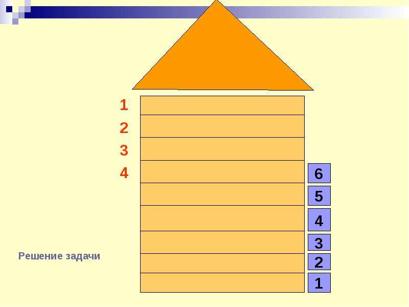 Нестандартные задачи 1 класс презентация