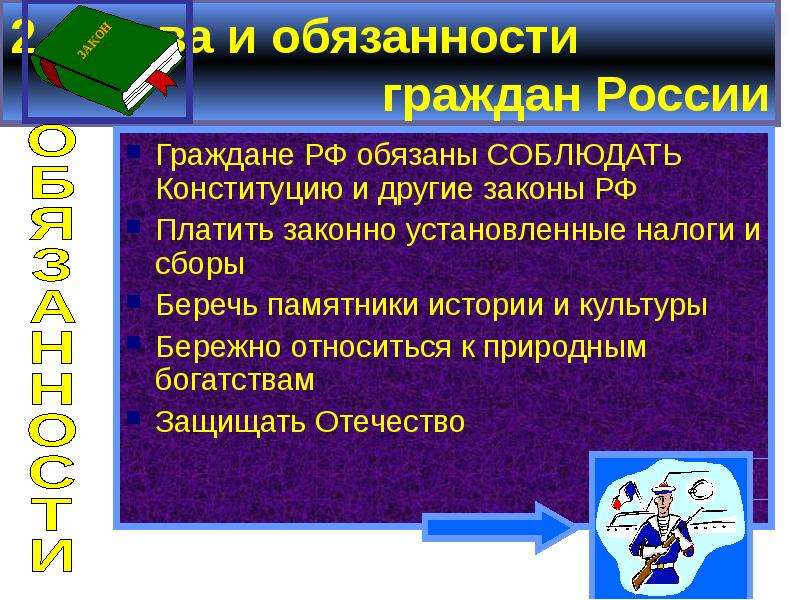 Обязанности гражданина. Права и обязанности граждан России. Права и обязанности гражданина Росси. Права и обязанности гражда. Права и обяза6ости гражлан Росси.