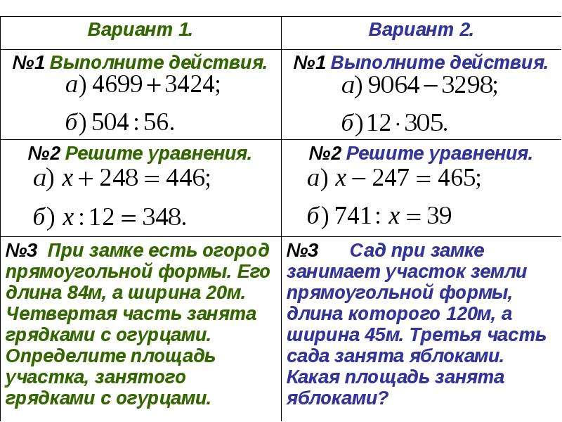 Длина огорода 30 м а ширина. Площадь участка занятого. При замке есть огород прямоугольной формы его длина 120м а ширина 45. При замке есть огород прямоугольной формы его длина. Длина земельного участка прямоугольной формы на 84 м а ширина 20.