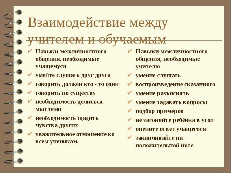 Взаимодействие между учителем и учениками. Межличностные отношения между учителем и учеником. Межличностное общение ученик учитель. Умения межличностного взаимодействия. Типы межличностных отношений учитель ученик.