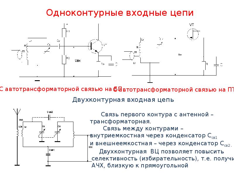 Схемы входных цепей