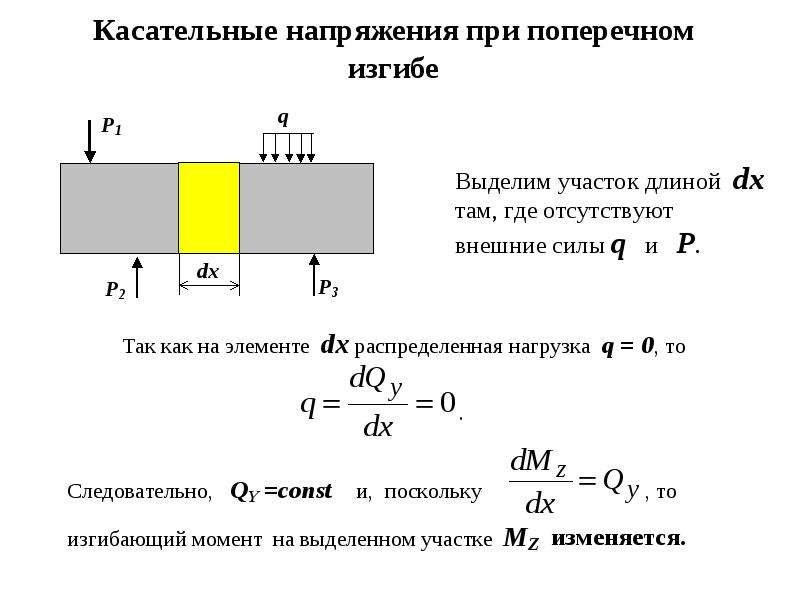 Утверждение что напряжения и перемещения в сечениях удаленных от места приложения внешних сил не