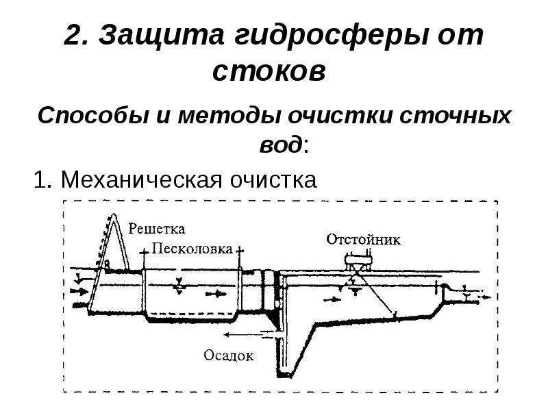 Механическая очистка сточных вод презентация