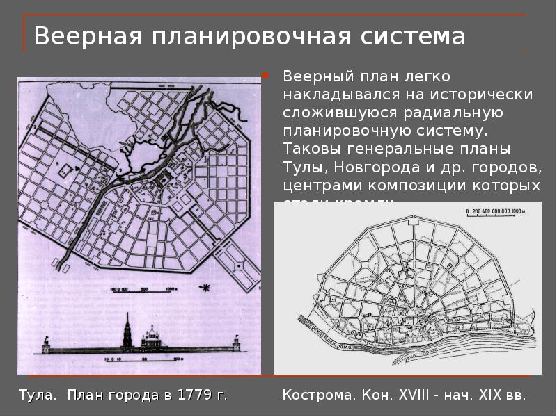 Карта система город