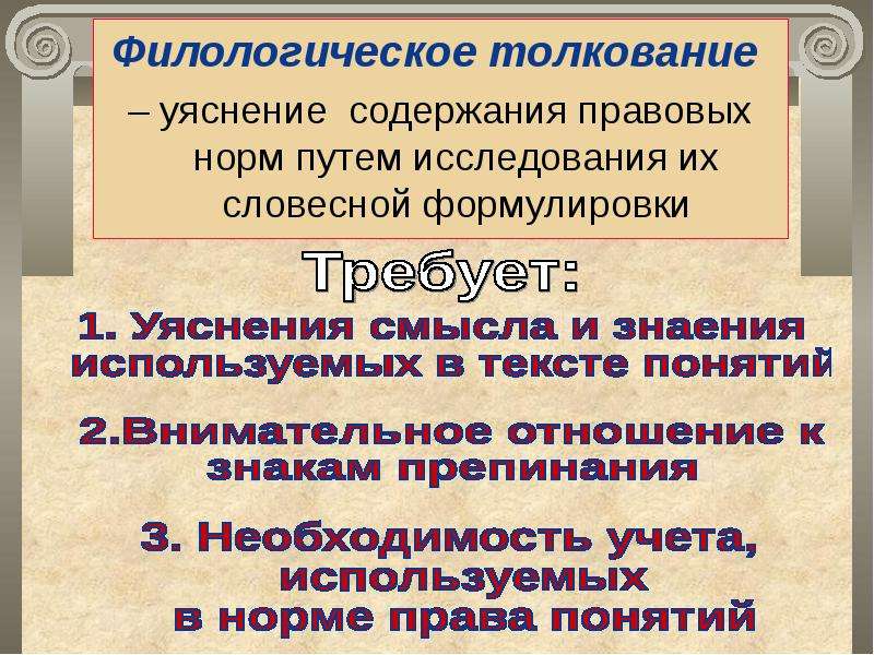 Необходимость толкования норм. Толкование уяснение норм права. Толкование-уяснение это. Филологическое толкование. Уяснение и разъяснение толкования права.