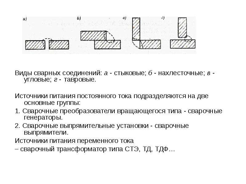 Стыковое сварное соединение. Стыковые; угловые; нахлесточные; тавровые; торцевые. Соединения. Тип сварного соединения нахлесточное. Нахлесточный сварочный шов. Две основные группы сварных соединений.