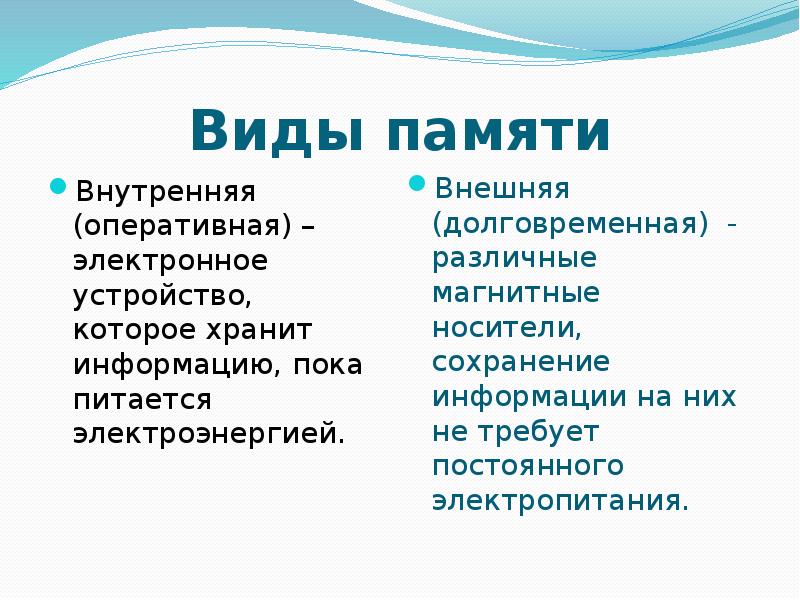 Что такое внутренняя память человека внешняя память человека