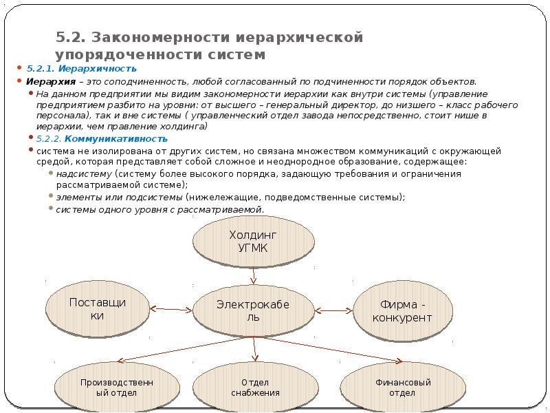 Объект порядок