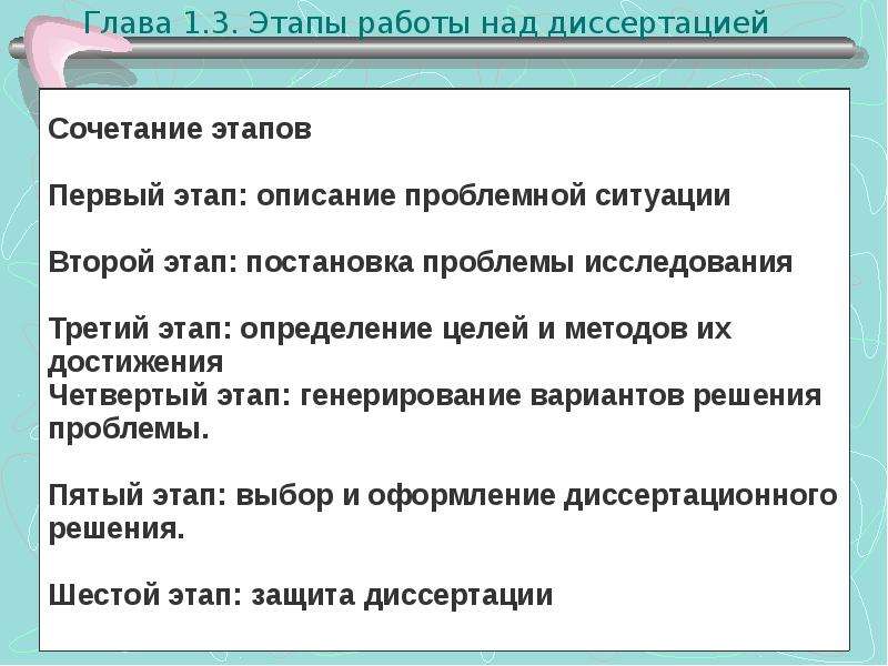 План график работы над диссертацией