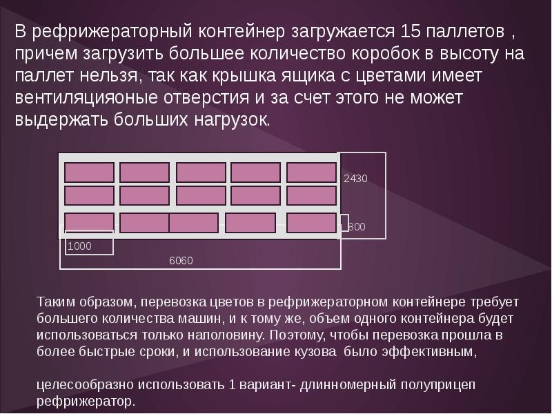 Количество коробов на паллете