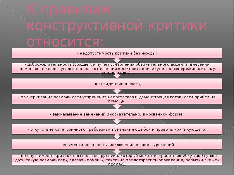 Правила конструктивной критики презентация