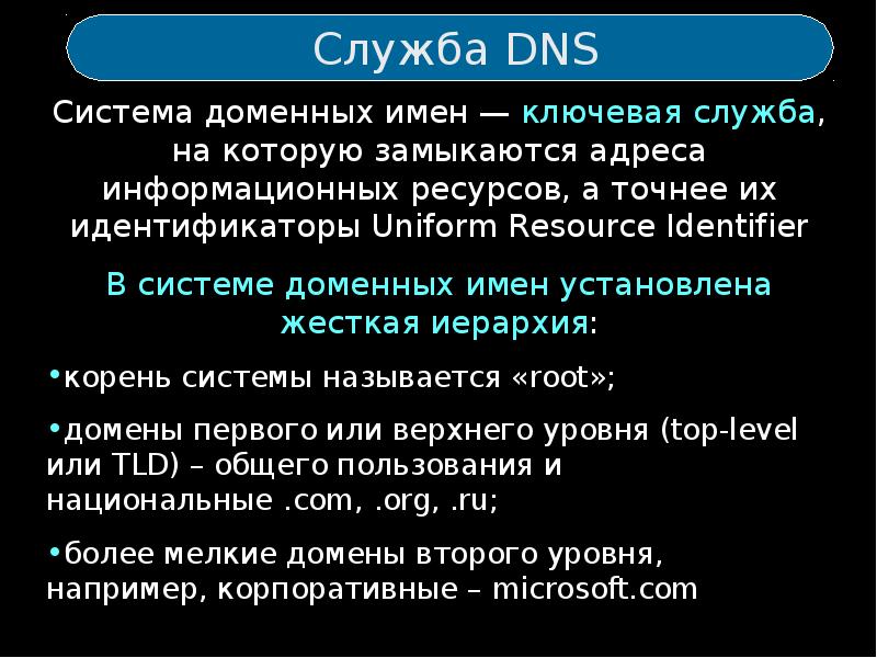 Презентация на тему dns