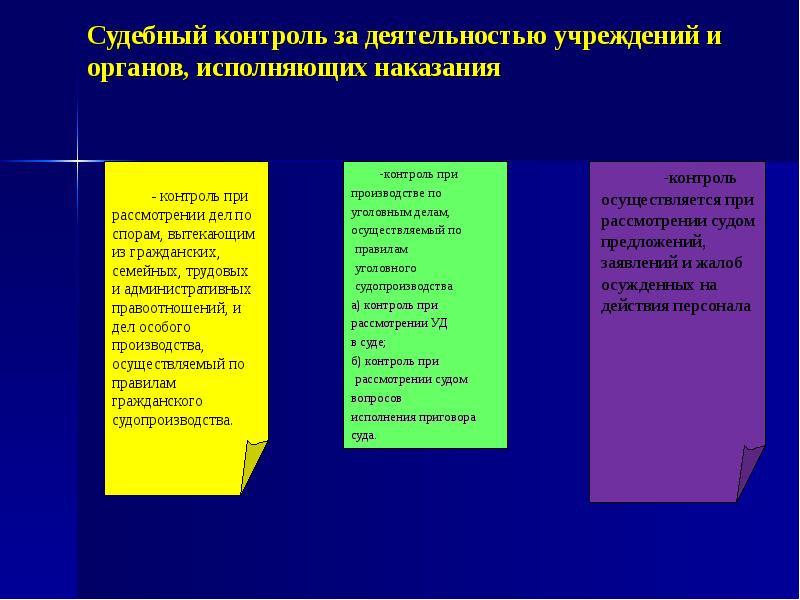 Судебный контроль. Формы судебного контроля. Виды судебного контроля. Понятие судебного контроля. Функции судебного контроля.