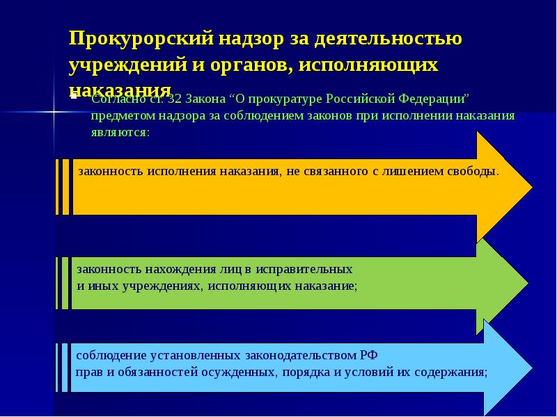 В учреждениях и органах уголовно