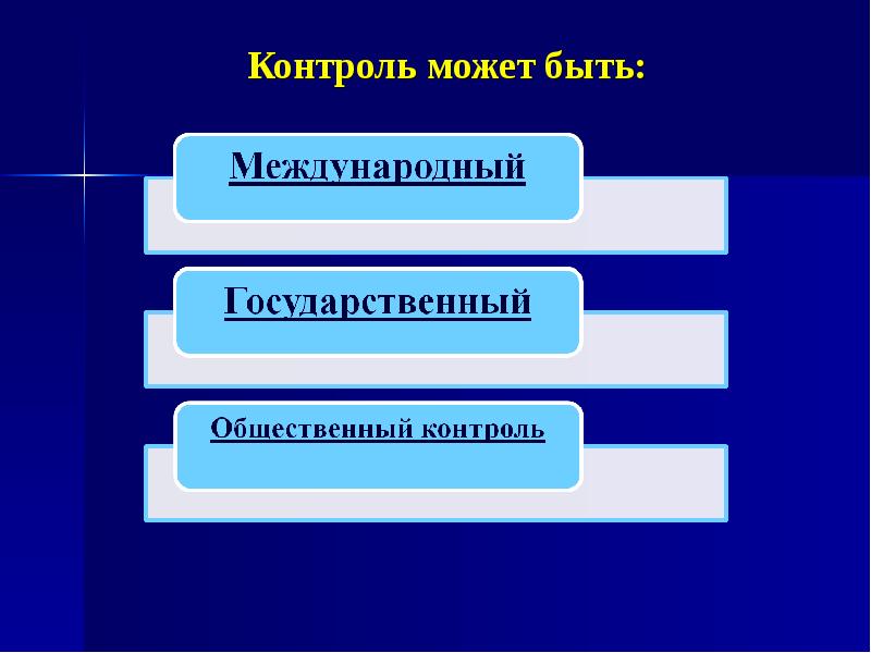 Контроль может быть. Контроль и наказание. Контроль может заранее обнаружить. Контроль через санкции фото.