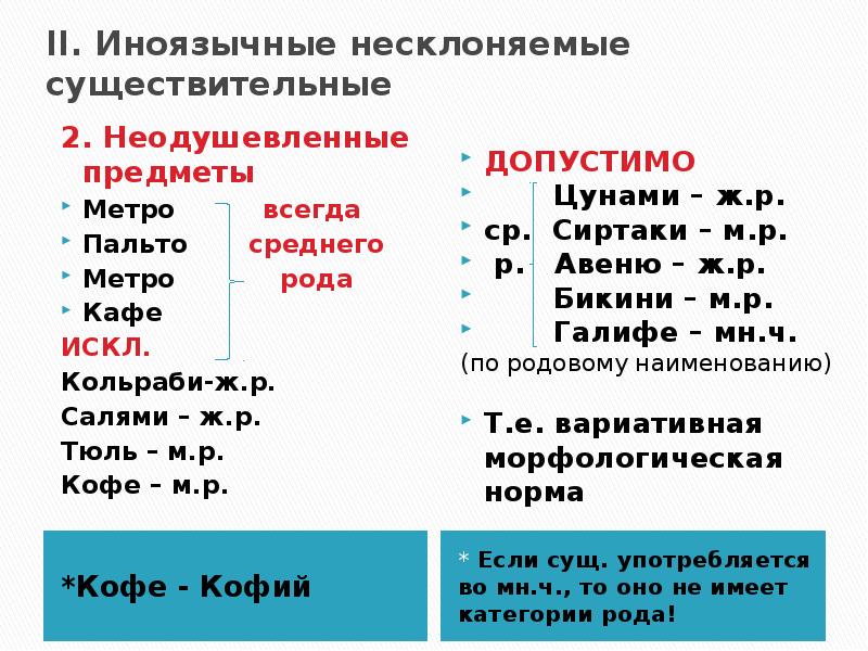 Род выделенных существительных. Иноязычные Несклоняемые существительные. Существительные иноязычного происхождения примеры. Род иноязычных несклоняемых существительных. Несклоняемые существительные иноязычного происхождения.