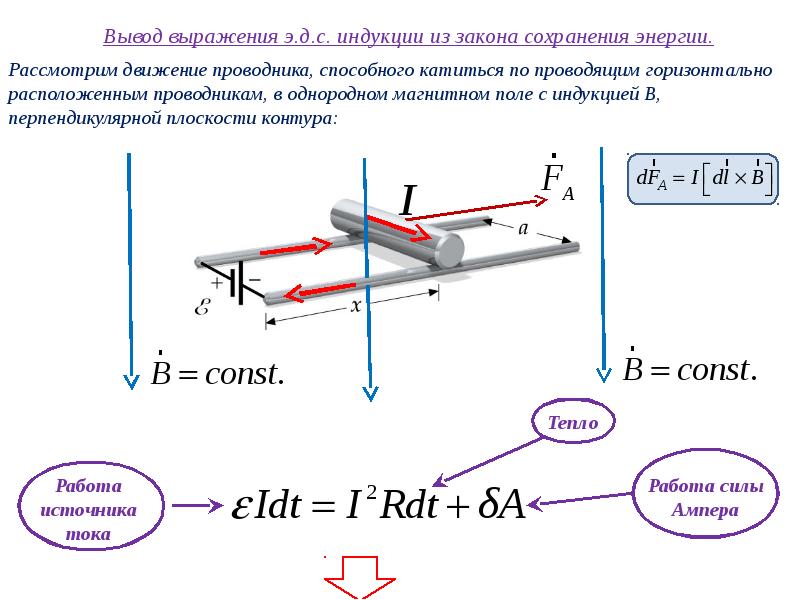 Закон электромагнитной индукции презентация 11 класс