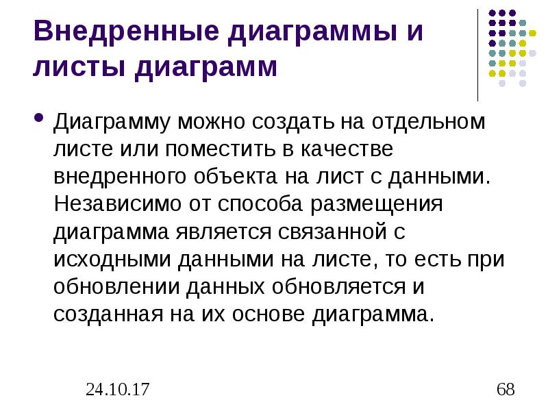 Что такое внедренная диаграмма