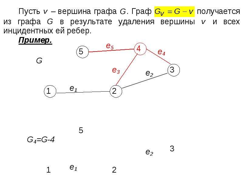 В графе изображенном на рисунке. Элементы графов. Элементы графов в математике. Граф элементы графа. Основные элементы графов.