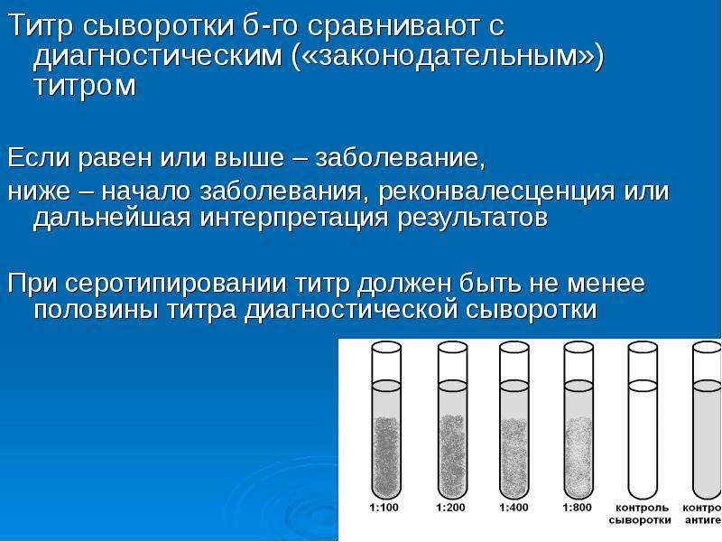 Титр это. Титр сыворотки это. Диагностический титр. Титр сыворотки это в микробиологии. Диагностический титр это в микробиологии.