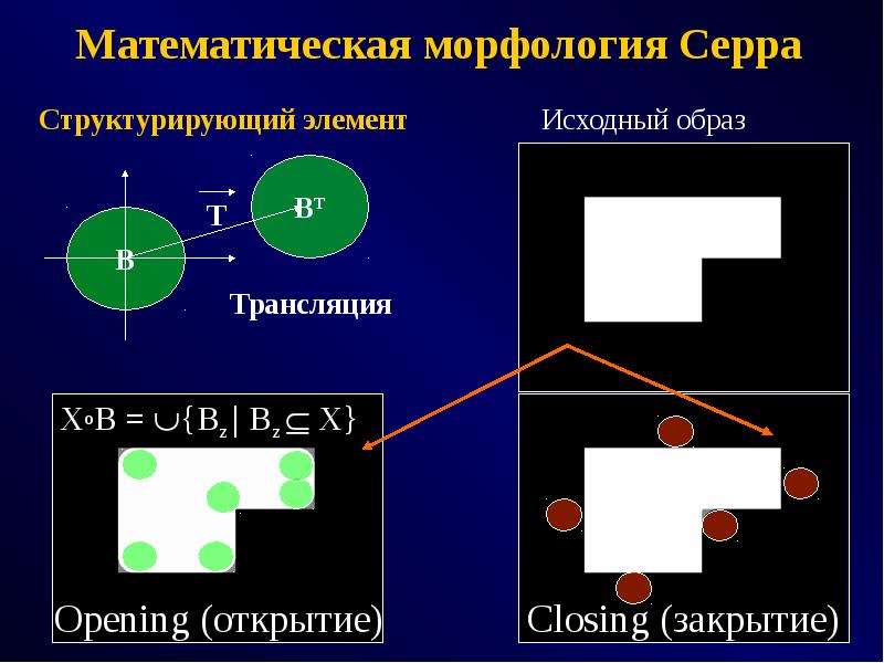 Исходным элементом. Математическая морфология Серра. Операции математической морфологии. Математическая морфология изображений. Исходный элемент это.