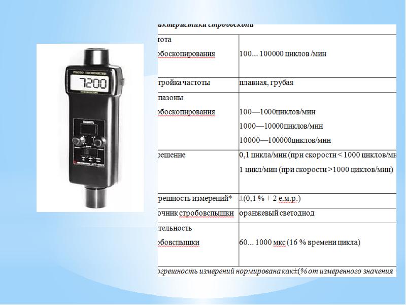 Приборы для измерения частоты вращения вала