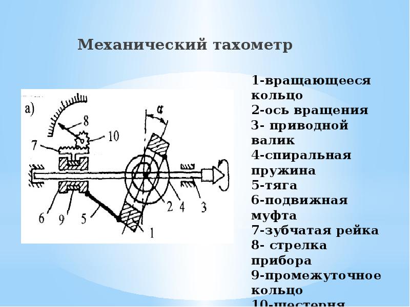 Частоту вращения прибор