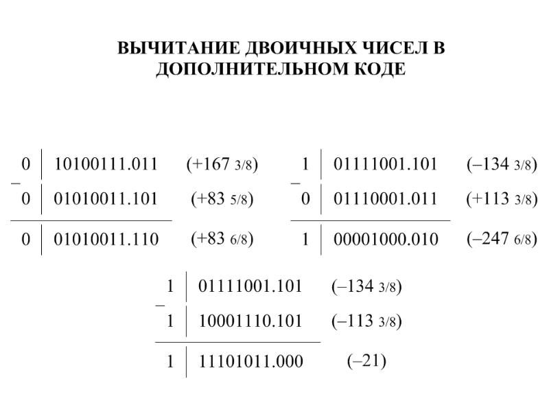 20 в дополнительном коде. Вычитание двоичных чисел в дополнительном коде. Вычитание вечных чисел. Вычитания троичных чисел. Операция вычитания двоичных чисел.