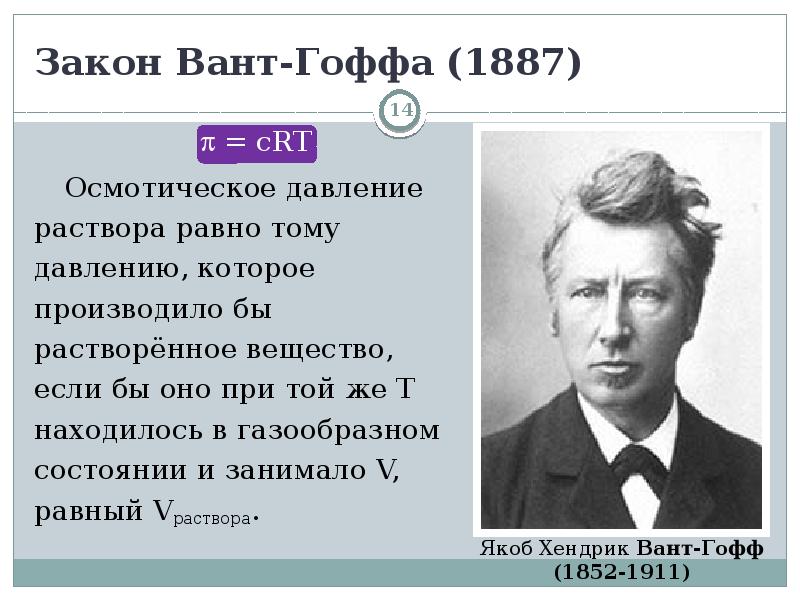 Анализ стихотворения гофф русское поле 7 класс по плану